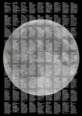 Dennis Fechner Kommunikationsdesign